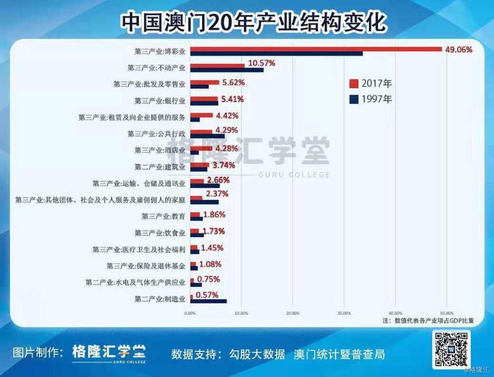 澳门最精准正最精准龙门蚕2025|流程释义解释落实,澳门最精准正最精准龙门蚕2025，流程释义、解释与落实