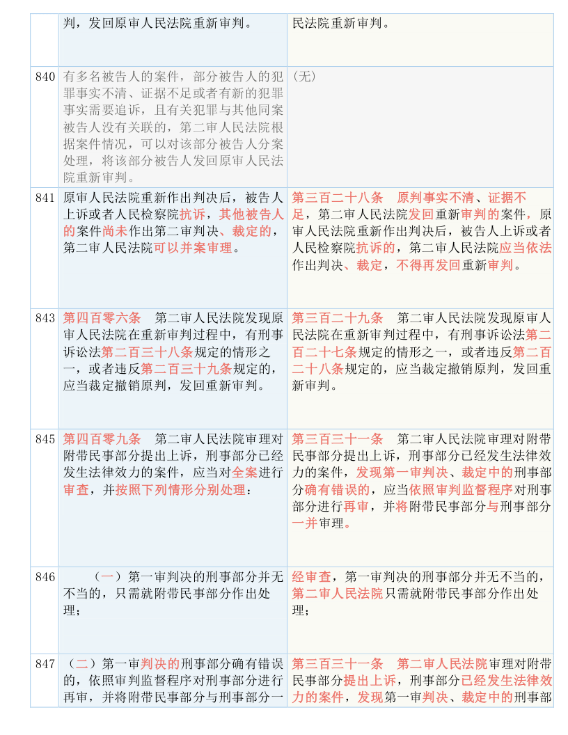 2025今晚澳门特马开什么码|成语释义解释落实,关于成语释义解释落实的文章，成语的魅力与深层含义