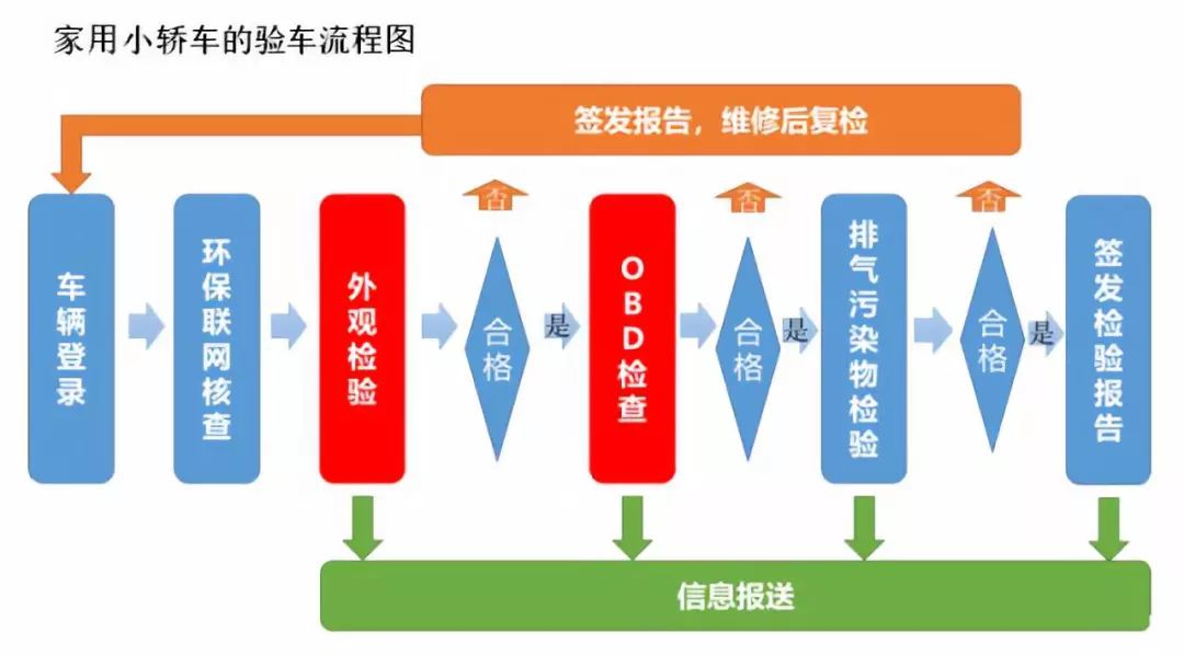 2025天天彩正版资料大全|伙伴释义解释落实,探索2025天天彩正版资料大全，伙伴释义解释与落实之道