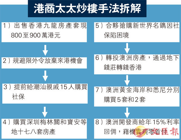 2025新澳免费资料澳门钱庄|过人释义解释落实,解析新澳免费资料与澳门钱庄运营模式，过人释义与落实策略