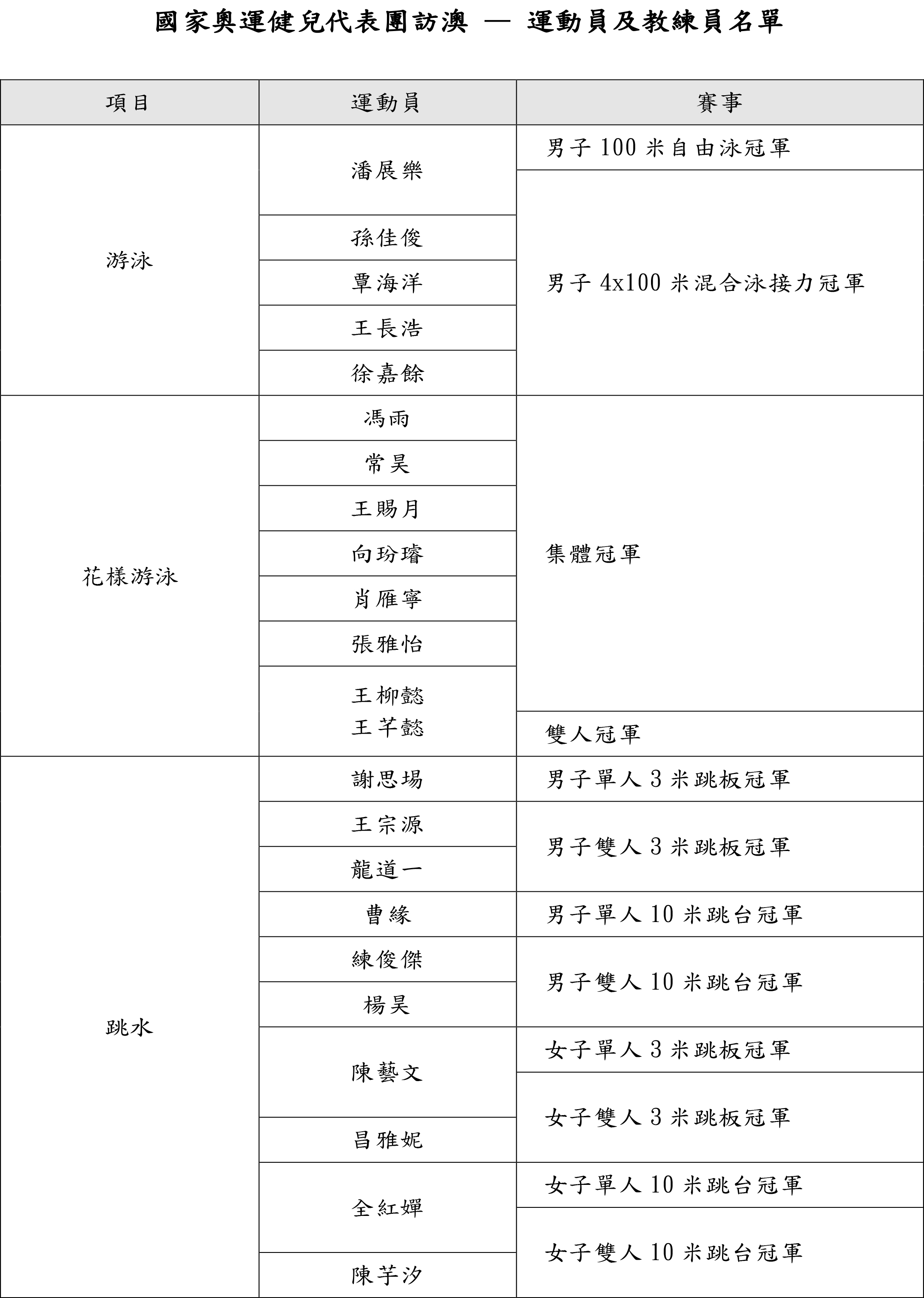 2025年奥门免费资料最准确|实施释义解释落实,解析澳门免费资料的准确性及实施释义解释落实的重要性