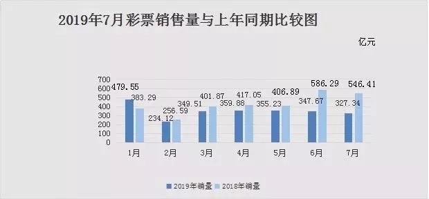 2025天天彩全年免费资料|到夜释义解释落实,关于2025天天彩全年免费资料与到夜释义解释落实的探讨