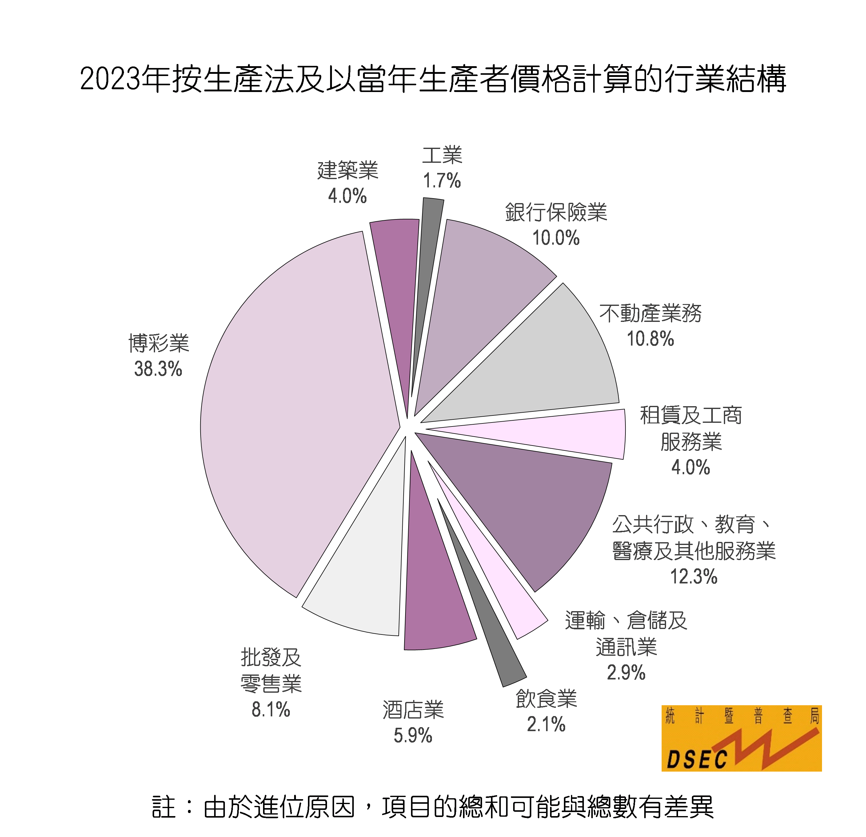 7777788888新澳门开奖2025年|设定释义解释落实,新澳门开奖2025年，设定释义解释落实的探讨