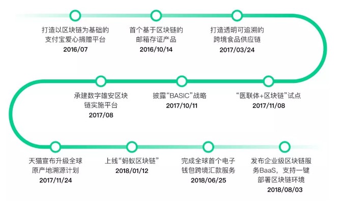 2025今晚澳门开特马开什么|化流释义解释落实,探索未来之门，澳门特马与化流释义的落实展望