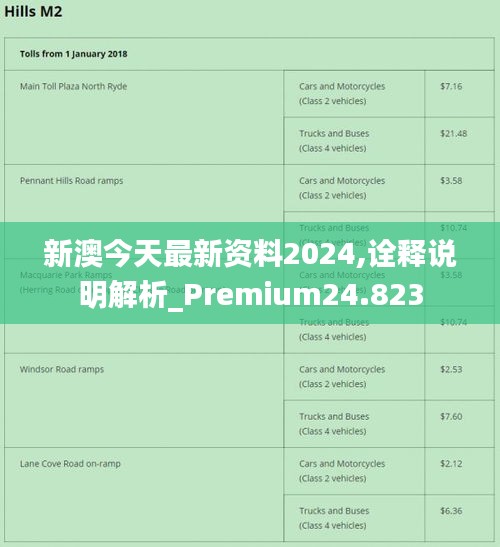 新澳2025正版免费资料|夜寐释义解释落实,新澳2025正版免费资料与夜寐释义解释落实探讨