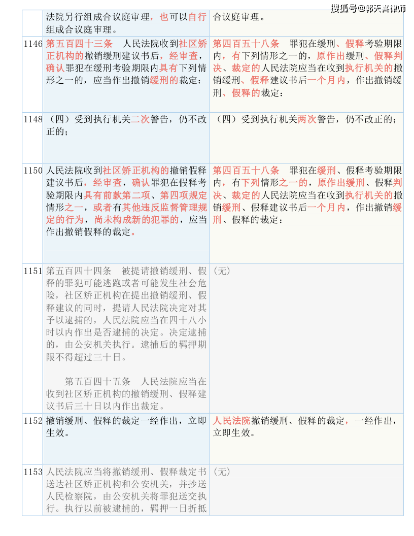 新澳门一码一肖一特一中2025高考|性的释义解释落实,新澳门一码一肖一特一中与高考性的释义解释落实