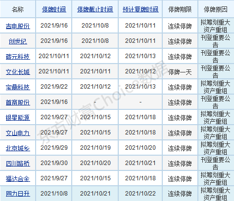 新澳天天开奖资料大全1050期|胜天释义解释落实,新澳天天开奖资料大全第1050期，胜天释义解释与落实的探讨