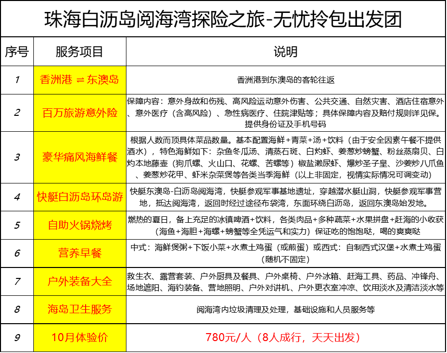 新澳天天开奖资料大全旅游攻略|干净释义解释落实,新澳天天开奖资料大全旅游攻略与干净释义解释落实