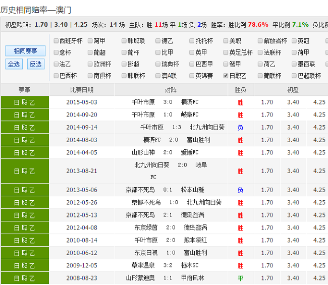 20024新澳天天开好彩大全160期|专栏释义解释落实,新澳彩票20024期天天开好彩大全第160期专栏释义解释落实详解