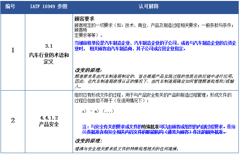 澳门一码一肖一特一中Ta几si|典雅释义解释落实,澳门一码一肖一特一中，典雅释义与解释落实