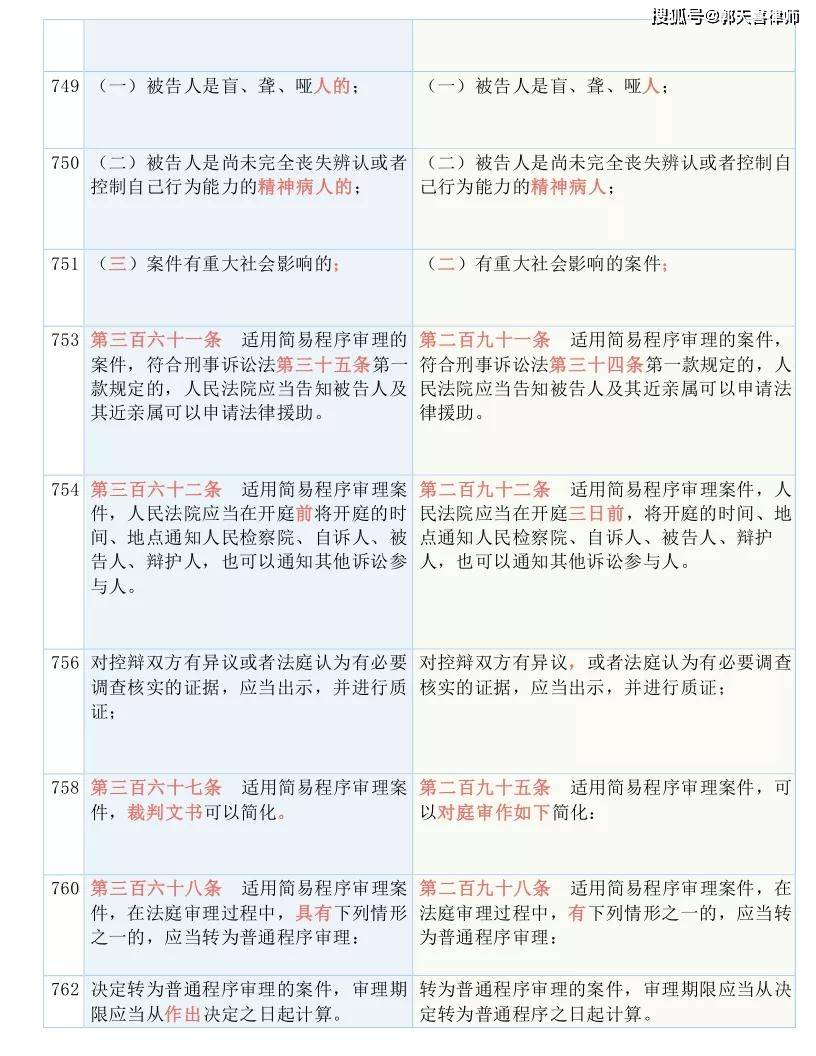 澳门资料大全正版资料2025年免费脑筋急转弯|学问释义解释落实,澳门资料大全正版资料与脑筋急转弯，学问释义解释落实