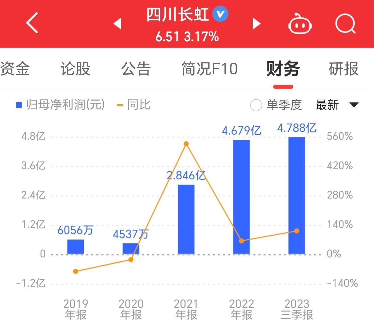 四川长虹重组已成定局|国际释义解释落实,四川长虹重组已成定局，国际释义、解释及落实措施