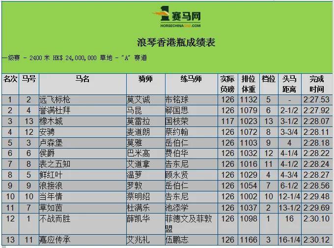 2025澳门买马最准网站|国产释义解释落实,探索澳门赛马文化，最准确的买马网站与国产释义解释落实