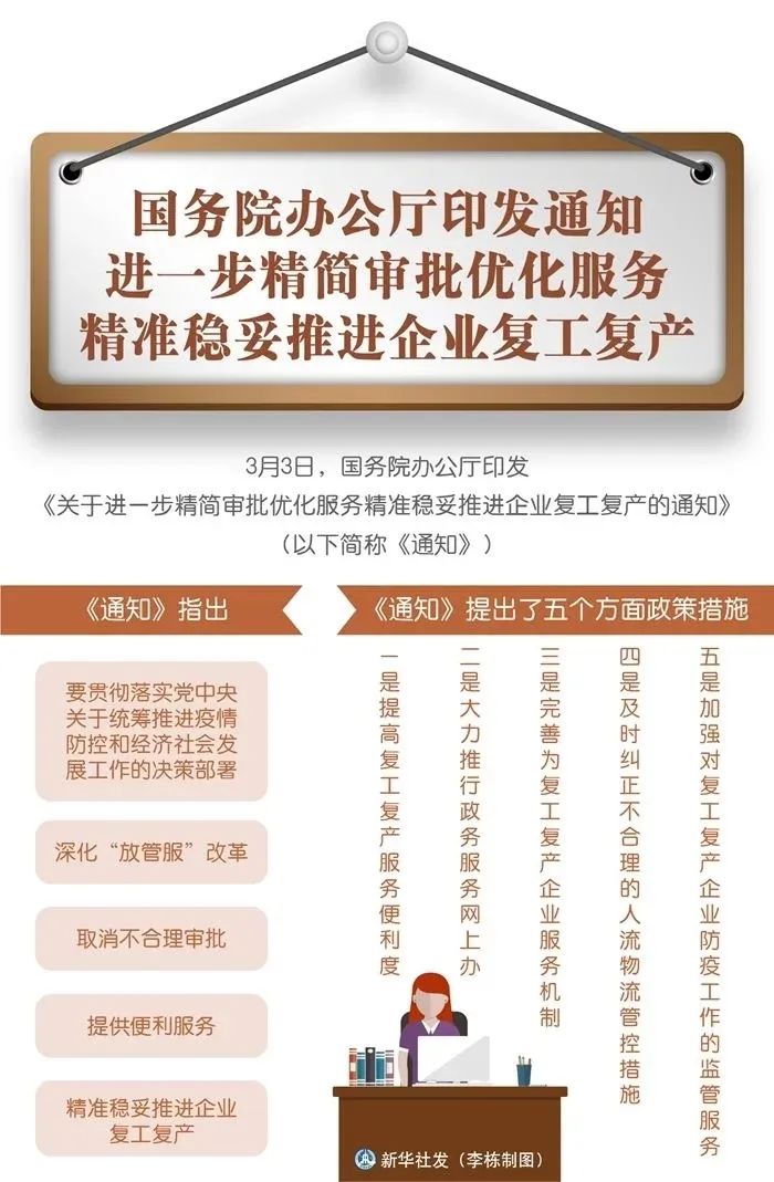 国办发2025年涨工资文件事业单位|精简释义解释落实,国办发2025年涨工资文件在事业单位的释义、解释与落实