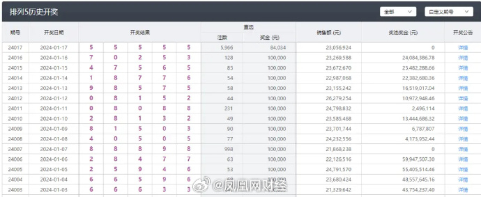 494949澳码今晚开什么123|果断释义解释落实,澳码494949今晚开奖预测与果断决策的重要性——解读落实的关键