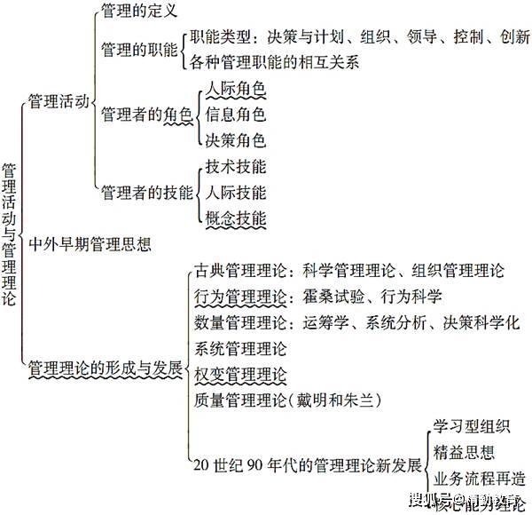 新澳门玄机免费资料|性状释义解释落实,新澳门玄机免费资料与性状的释义解释落实