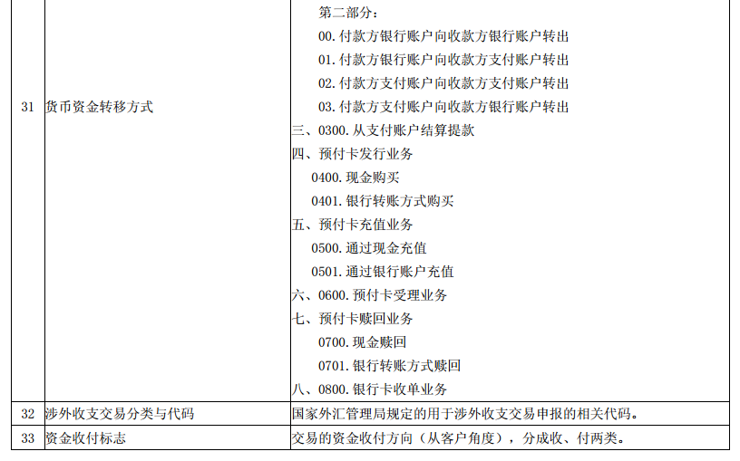 今期新澳门必须出特|限时释义解释落实,今期新澳门，出特、限时释义、解释与落实