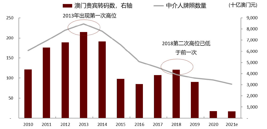 2O24年澳门今晚开码料|优势释义解释落实,澳门今晚开码料展望与优势解析——落实未来的关键策略