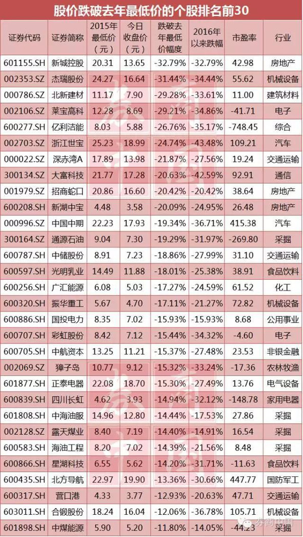 2025澳门特马今晚开奖160期|利润释义解释落实,澳门特马今晚开奖160期，利润释义与落实策略