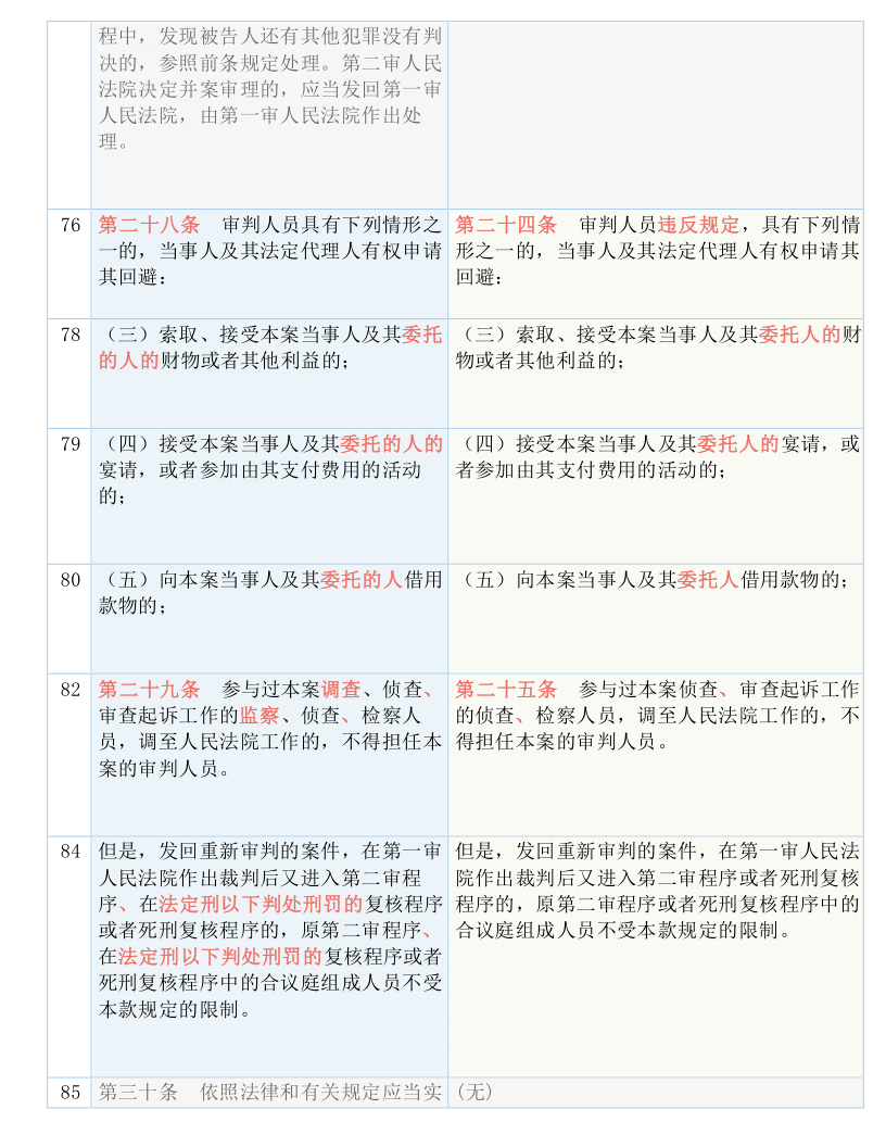 7777788888管家婆资料|部门释义解释落实,解析7777788888管家婆资料与部门释义落实详解