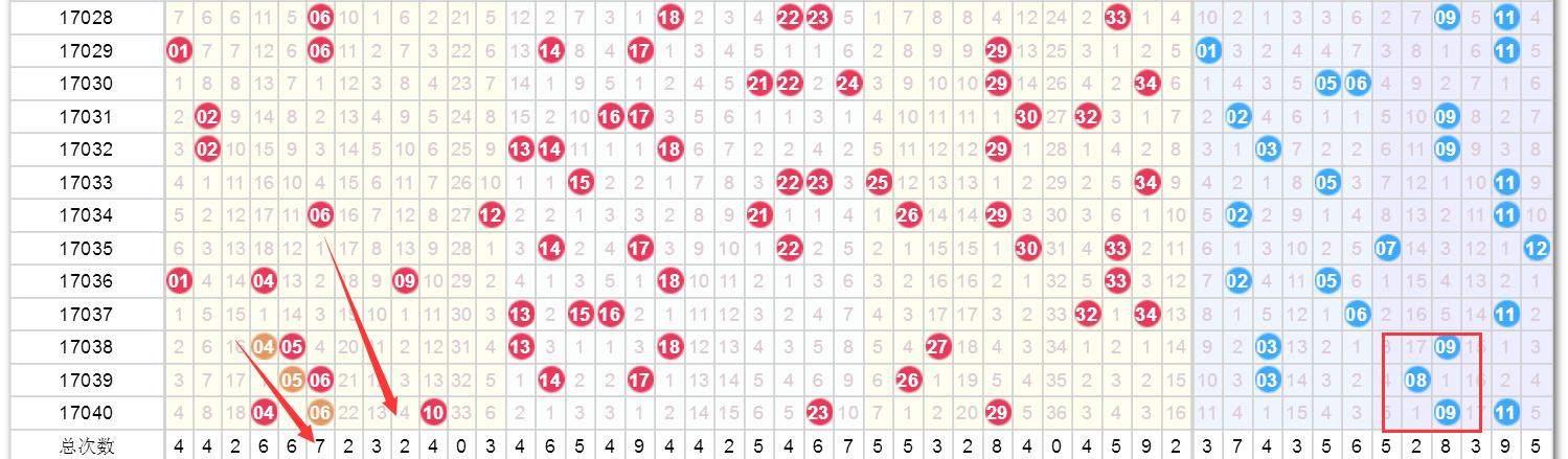 澳门六开彩天天开奖结果查询今天澳门|勤能释义解释落实,澳门六开彩天天开奖结果查询，勤能释义，解释落实的重要性