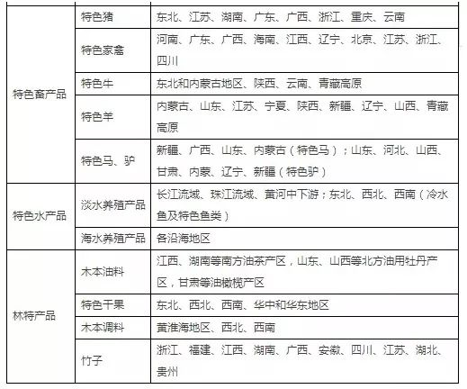 2025年澳门特马今晚开码|天赋释义解释落实,探索未来澳门特马，天赋释义、解释落实与2025年的新篇章